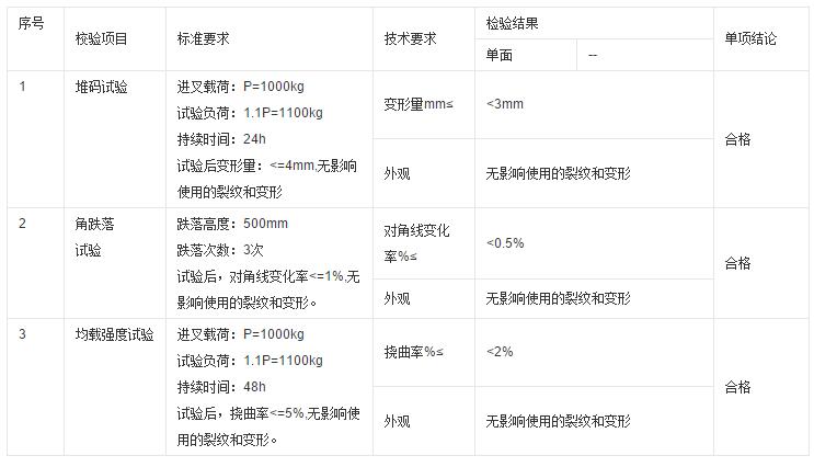 �����бP�z�y��(n��i)��